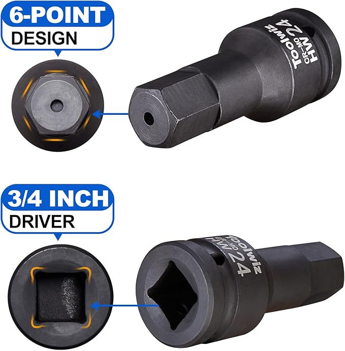 Toolwiz 3/4 Inch Drive Impact Hex Bit Set, 5-Piece Metric 14mm-24mm, Cr-Mo Steel, One-Piece Construction, Professional Automotive Impact Bit Socket Set, Heavy Duty PVC Storage Case