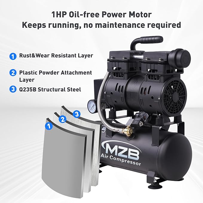 MZB 2.4 Gallon 1.0HP Ultra Quiet Air Compressor 110V/60Hz 5.65CFM, MAX 115PSI Steel Tanks Oil-Free 65 dB Noise Level Air Compressor for Spray Painting, Auto Repair, Carpentry Decoration