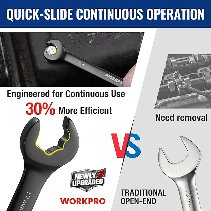 WORKPRO Upgraded 8-piece Anti-Slip Ratcheting Combination Wrench Set with Quick-Slide Open End, 72-Teeth, Cr-V Constructed, Black Metric Wrenches Set with Roll Up Pouch, 8mm-17mm