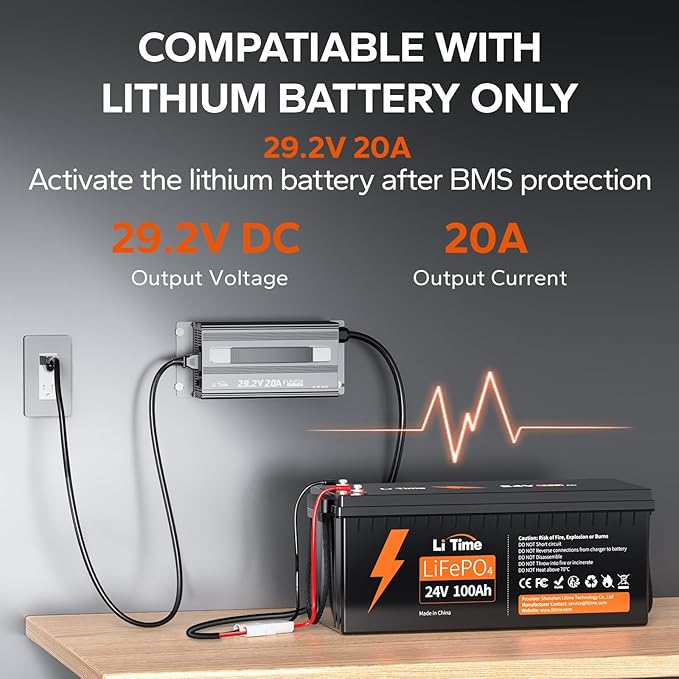 LiTime 29.2 V 20 A Lithium Battery Charger Designed for 24V LiFePO₄ Battery, Fast, Smart & Safe Support 0V Reactivation and 4‑Stage Protection, Deep Cycle Rechargeable Batteries of Home, RV