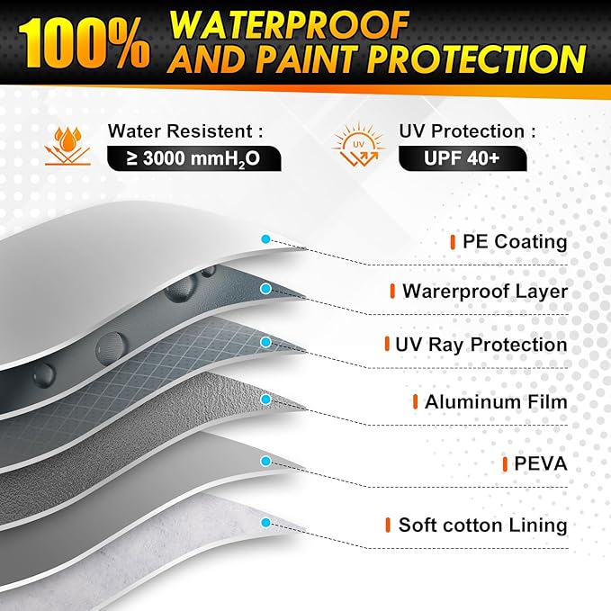 Compact Sedan Car Cover Waterproof All Weather, 6 Layer Outdoor Car Cover Universal Fit for Acura ILX, Nissan Sentra, Buick Verano, Cadillac ATS, Chevy Cobalt Cruze, Honda Civic, Toyota Corolla