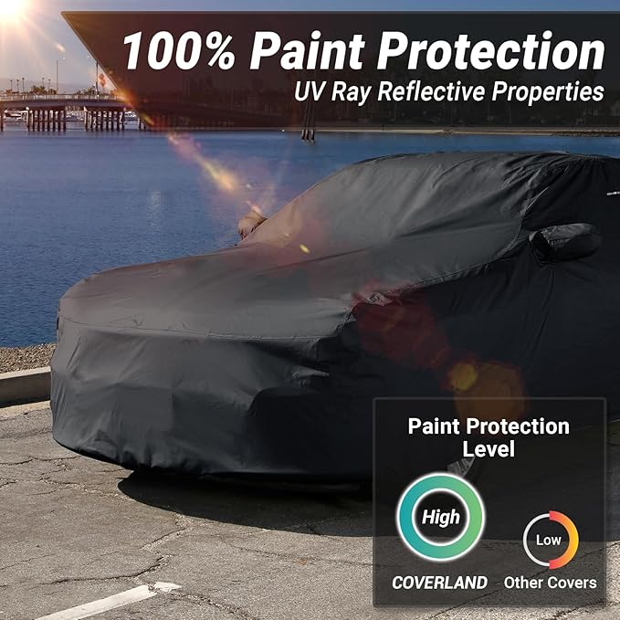 iCarCover Premium Custom Car Cover for 1997-2005 Buick Park Avenue Heavy Duty Waterproof All Weather Rain Snow UV Sun Protector Custom Fit Full Exterior Indoor Outdoor Protection Car Cover (Black)