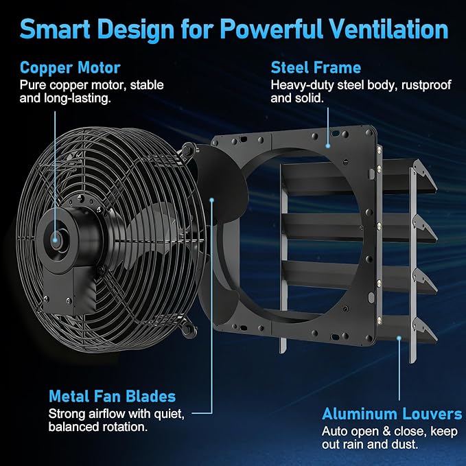 12 Inch Shutter Exhaust Fan with Automatic Louvers, 764 CFM 37W 110-120V Wall Mounted Louvered Exhaust Fan for Garage, Greenhouse, Attic, Barn, Workshop – Quiet Pure Copper Motor, All-Metal Housing