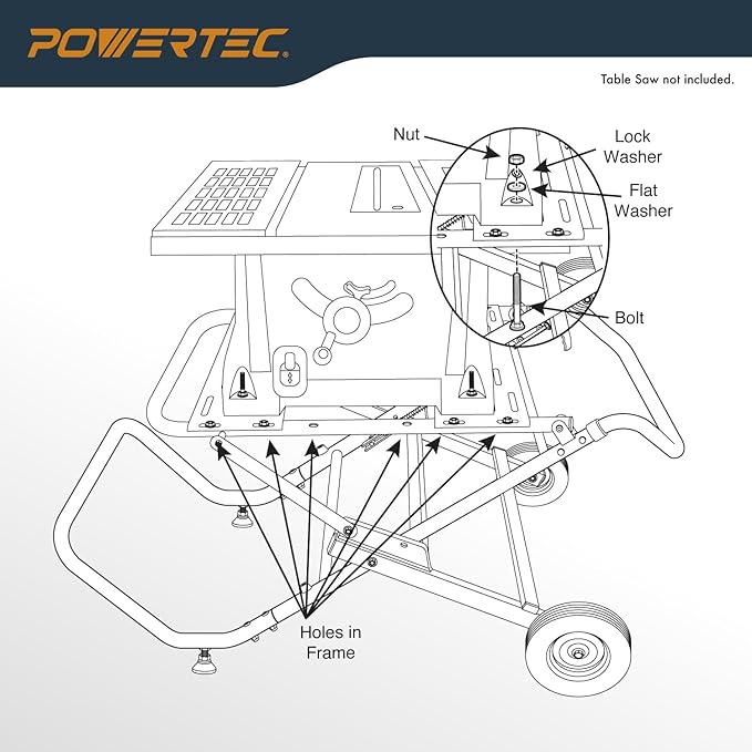 POWERTEC Table Saw Stand with 8-Inch Jobsite Wheels, Upright Folding Design, 330Lbs Load Capacity, Multiple Adjustable Mounting Options (MT4009V)