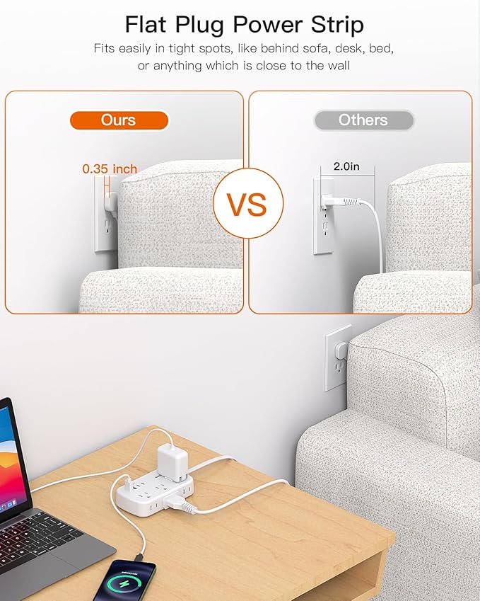 15FT Flat Plug Power Strip with USB C, BESHON Flat Extension Cord, 6 Outlets 4 USB Port(2 USB C), No Surge Protector, Cruise Ship, Dorm Room Travel Essentials