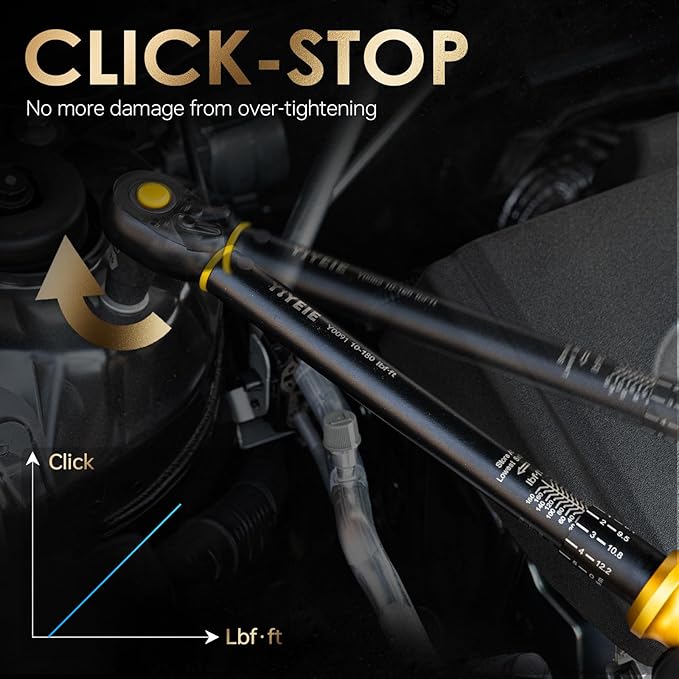 3 in 1 Torque Wrench Set with Upgraded Lock Ring, 1/4" & 1/2" Drive (10-230 In.lb/10-180 Ft.lb) Torque Wrenches with 3/8" Adapter, ±3% Accuracy, 72-Tooth Dual-Scales for Bike, Motor, Car Maintenance