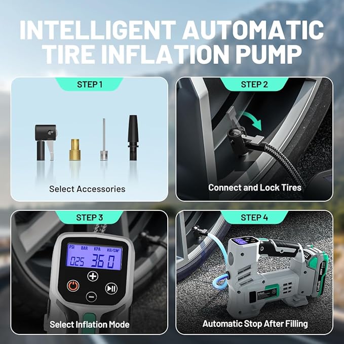 Litheli Tire Inflator Air Compressor, 20V Cordless Car Tire Pump with Digital Pressure Gauge 150PSI for Car Tire, Bike, Sport Ball, 2.0 Ah Battery & Charger