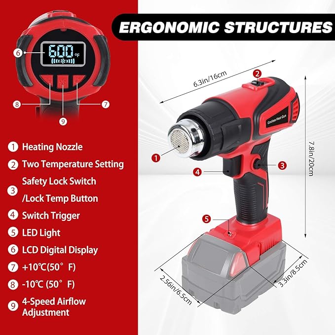 350W Cordless Heat Gun Compatible with Milwaukee m18 Battery,Adjustable Temp 120℉–1110℉,LED Light,LCD Digital Display,Portable Hot Air Gun 4 Nozzles For Shrink Tubing,Crafts,DIY(Tool Only,NO Battery)