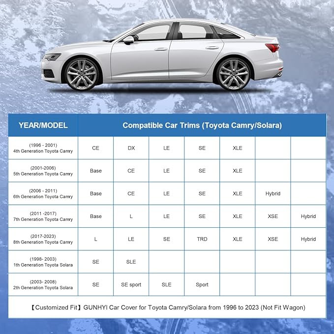 Toyota Car Cover Custom Fit Toyota Camry/Solara Waterproof All Weather, Lightweight Full Exterior Cover for Automobiles Outdoor Sun UV Rain Dust Snow Wind Protection.