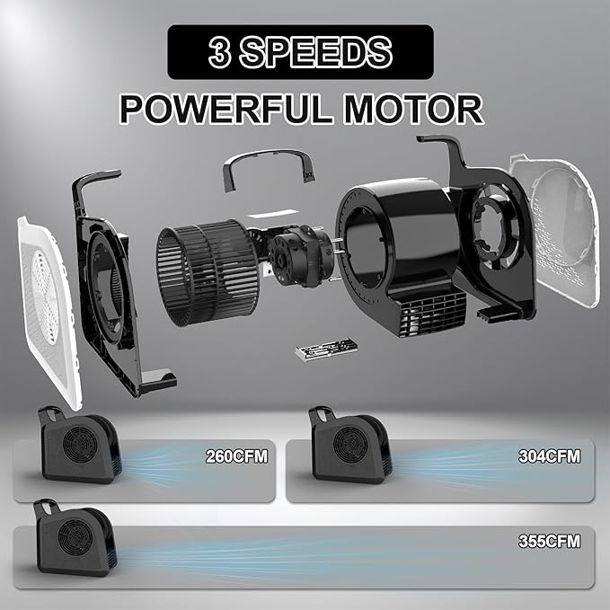 High Velocity Blower Fan - Floor Drying Fan for Cooling and Ventilating, 355 CFM Air Mover Floor Dryer, Fans for Garage, Shop, Patios, 3 Speeds Portable Utility Blower 2 AC Outlets Black