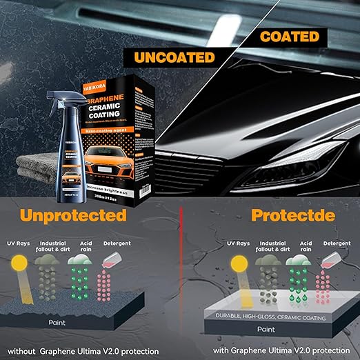 Ceramic Coating for Cars, Waterproof Auto Paint Coating - Graphene Infused, Scratch Resistant & High Gloss Auto Paint Sealant, Easy 1-Step Spray Application