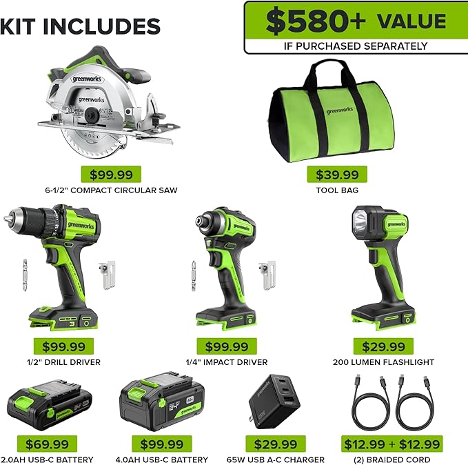 GREENWORKS 24V Combo (1/2” Drill + 1/4” Impact Driver + 6.5” Circular Saw + 200Lm Flashlight), 4.0Ah + 2.0Ah Batteries (24,000mAh PB), (2) Braided Cables, 65W Rapid Charger,High-Efficiency