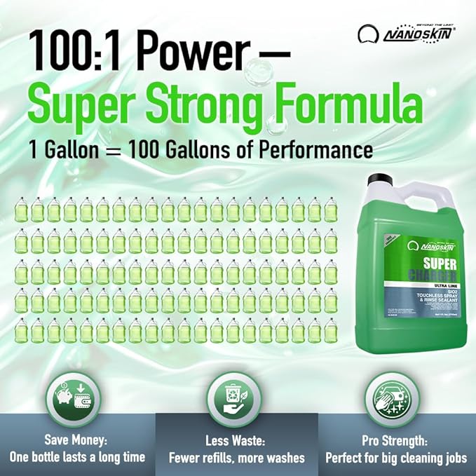 Nanoskin Ultra Line SUPER CHARGER SiO2 Touchless Spray-On/Rinse-Off Sealant 32 Oz - Car Wash Paint & Glass Spray for Car Detailing | Safe for Cars, Trucks, Motorcycles, RVs & More | 100:1 Dilution