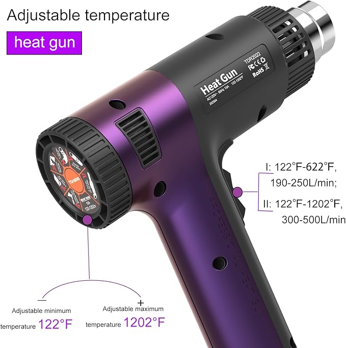 Heat Gun 1800W - Fast-Heat Hot Air Tool with Adjustable Temperature 122℉-1202℉(50℃-650℃),Two fan speeds Overload Protection 4 Nozzles for Shrink Tubing,vinyl wrap,crafting,Resin DIY.