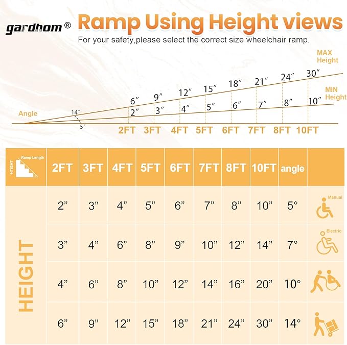 Portable Ramp 6FT, gardhom Non Skid Aluminum Folding Wheelchair Ramp Handicap Ramp Wheel Chair Ramps for Home Entrance Threshold Doorways Stairs Curbs Scooter