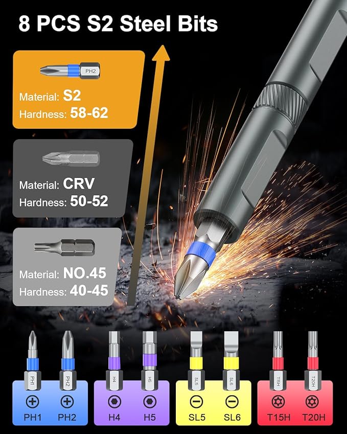 Magnetic Screwdriver Set, Portable Mini Flexible Combination Ratchet Screwdriver Set with T Handle, S2 Steel Bits, Repair Tool Kit for Furniture Assembly, Bicycles, Computer, DIY