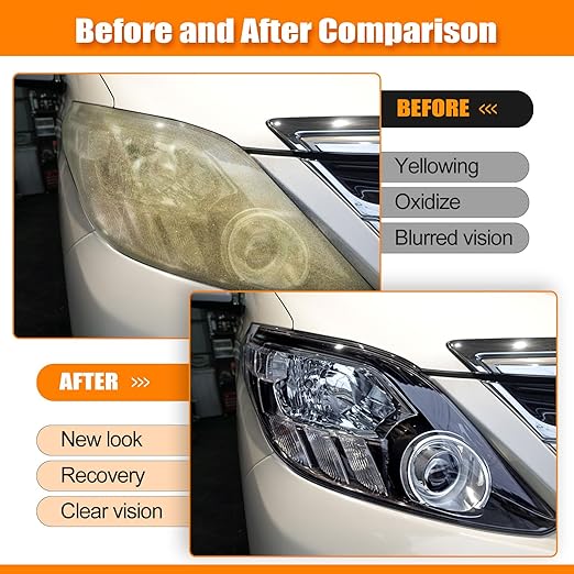POLIWELL Car Headlight Restoration Kit, 3 Inch Car Polishing Sanding Discs Kit, 3 in Sandpaper Grit 320-5000 Headlights Sanding Sheets with 1/4” Shank Backing, Buffing Sponge Pads for Drill, 52 PCS