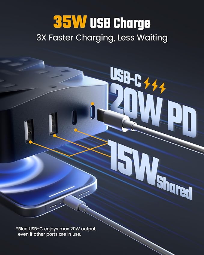 35W Fast Charging Power Strip, SUPERDANNY 6ft Flat Plug Extension Cord (13A/1625W) with 8 Wide Outlets & 4 USB Ports, Wall Mountable, 1050J Surge Protector Charging Station for Home Office Dorm