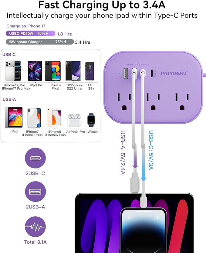 Purple Extension Cord-, 5 FT Kawaii Travel Power Strip, 1250W Cute Extension Cord with 3 AC Outlet 4 USB Desktop Charging Station, Purple Desk Accessories for Cruise Essentials, Travel, Home, Dorm.