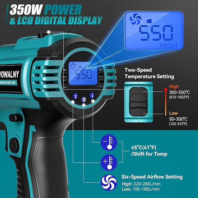 LIVOWALNY Cordless Heat Gun Compatible with Makita 18V Battery: LCD Digital Display - 350W 122℉-1022℉ Adjustable Portable Battery Powered Hot Air Gun for Shrink Tubing Crafts Vinyl Wrap (No Battery)