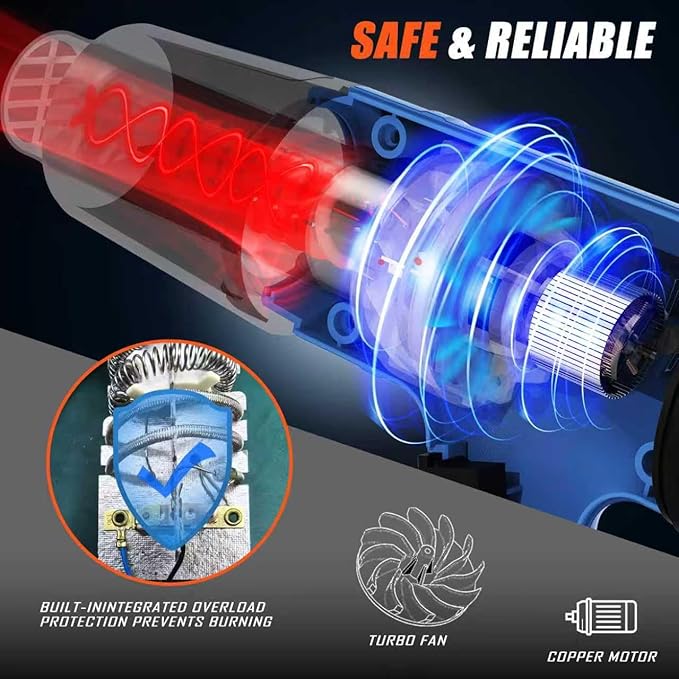 Heat Gun 572 & 1112℉ Dual Temperature Control Heavy Duty Heat Gun' with 4 Nozzles Fast Heating Overload Protection Hot Air Gun For Shrink Tubing, Vinyl Wrap, Crafting,Resin,5Ft Power Cord