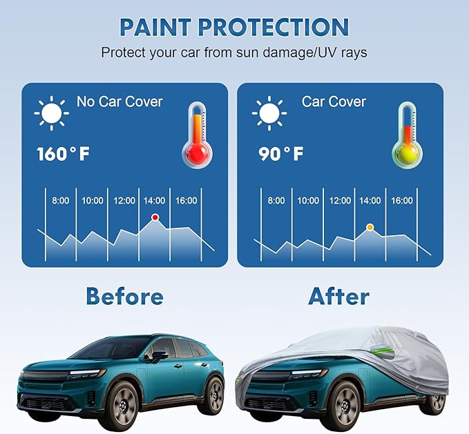 KEYOOG 6-Layer Full Car Cover is All-Weather Waterproof, All Seasons, Snow Prevention Rainproof, Acid Rainproof, Sunscreen, Ultraviolet-Proof, Fits Hatchbacks up to 173 ", Green Reflective Strip