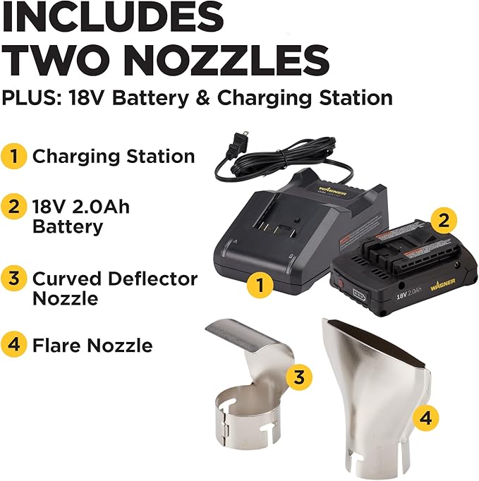Wagner SprayTech 2426866 FURNO 550 18V – Includes 1 Battery and Charger Heat Gun, Yellow
