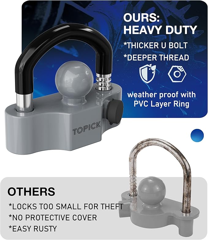 TOPICK Heavy-Duty Trailer Coupler Lock with PVC-Coated U-Bolt, Universal Fit for 1-7/8", 2", 2-5/16" Hitch Couplers, Anti-Theft Security for RV, Boat, Utility Trailers, Grey