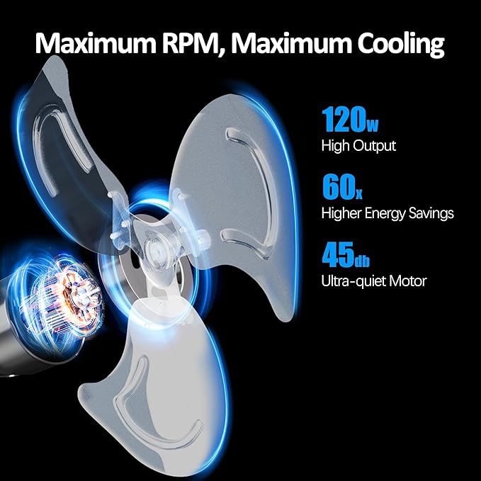 Uthfy 20 Inch High Velocity Wall Mount Fan, 7200CFM Outdoor Industrial Fan with Wired Reomte, 6 FT Cord, 3 Speeds, Heavy Duty Oscillating Fan for Indoor, Garage, Patio, Workshop Use