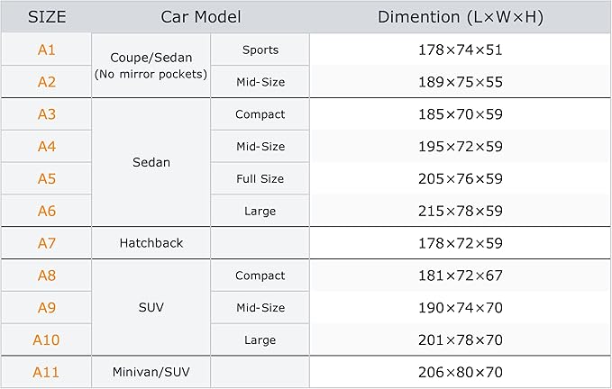 Coverlex Compact SUV Car Cover Univeral Fit for Jeep Compass, Audi Q3/Q4, BMW X1/X2, Nisan Kicks Rogue Sport, Subaru Crosstrek Forester, Toyota Corolla Cross RAV4, Mazda CX5