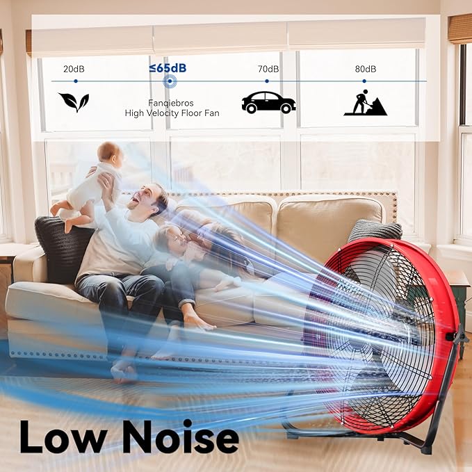 20" High Velocity Metal Floor Drum Fan, 4500 CFM Heavy Duty Industrial Shop Fan, 3 Speed, 360 Degree Tilt, Wall Mounted & Floor Design for Warehouse, Commercial, Barn, Garage - UL Safety Listed