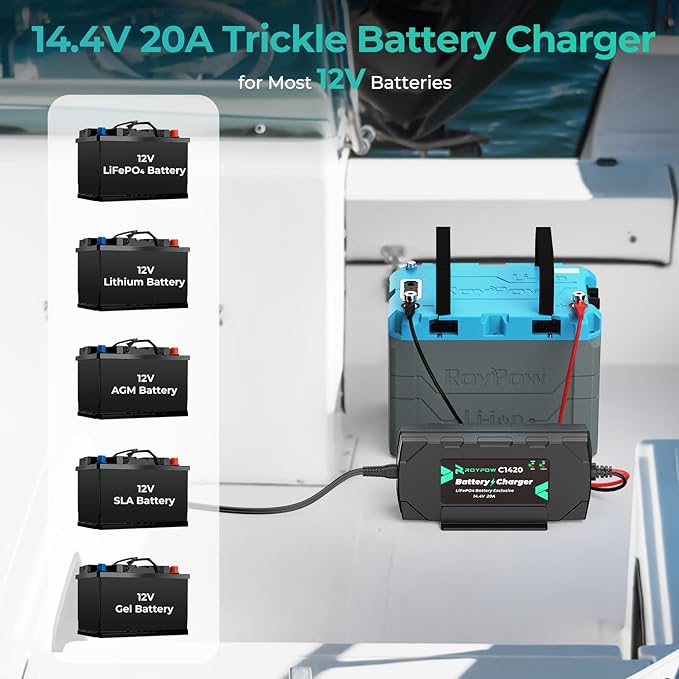 12V 20A Lithium Battery Charger, RoyPow 12V LiFePO4 Battery Charger 14.4V Smart Lithium Battery Chargers with M8 Ring Terminal, 12V battery Maintainer for Deep Cycle Rechargeable Battery of Boats, RVs