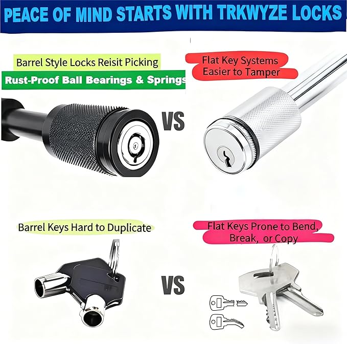 Locking Hitch Pin, Rust-Resistant Hitch Pin Lock, 3-1/2" Span Hitch Lock for 2” & 2-1/2” Receivers, Pick-Resistant for Secure Towing (Keyed1Pack)