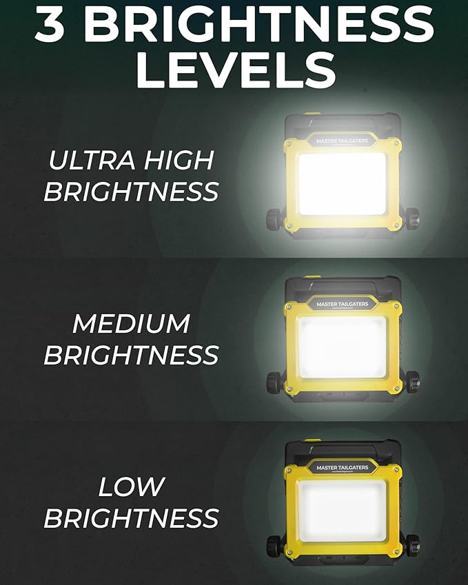 Master Tailgaters FLUD 4000 LED Work Flood Light Compatible with Black & Decker, Porter Cable, Stanley 18v-20v Battery