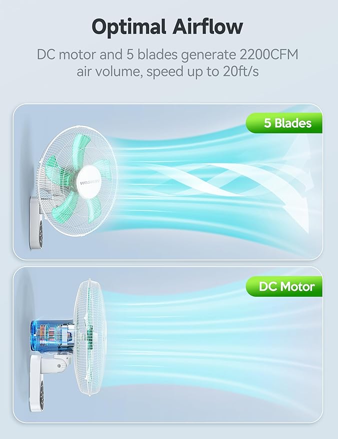 VAGKRI Wall Mount Fan, 16 Inch Quiet Oscillating Fan with Remote, 5 Blades, 5 Speeds, 3 Wind Modes, 8 Hour Timer for Home Office Bedroom Living Room Garage