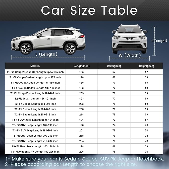 2026 Upgrade Multi-Layer Large SUV Car Cover Waterproof All Weather Heavy Duty, Universal Fit Cadillac Escalade ESV, Chevy Suburban, Ford Expedition Max, GMC Suburban, Lincoln Navigator LWB etc.
