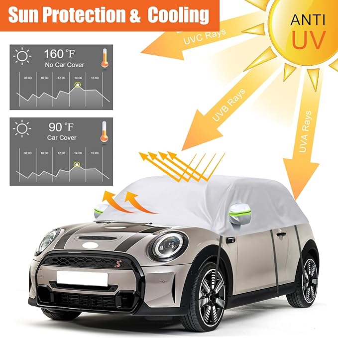 300D Silver Oxford Half Car Cover Compatible with 2000-2024 Mini Cooper/S/Hardtop 2 Dr, Protector Car Body Covers for Windproof Dustproof UV Resistant Protect Your Windshield and Roof