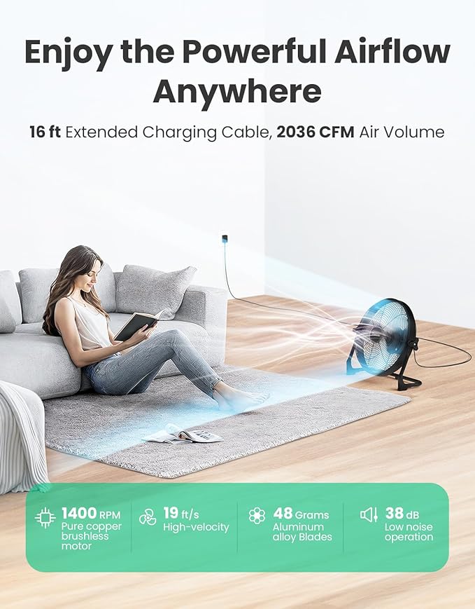 14" Portable Battery Operated Fan, Rechargeable Floor Fan, Hi-Velocity Cordless Camping Fan, USB Phone Charge, 12-60H Runtime, Quiet, Wireless, For Gym Shed Travel Home Outdoor Garage Tent Car Barn