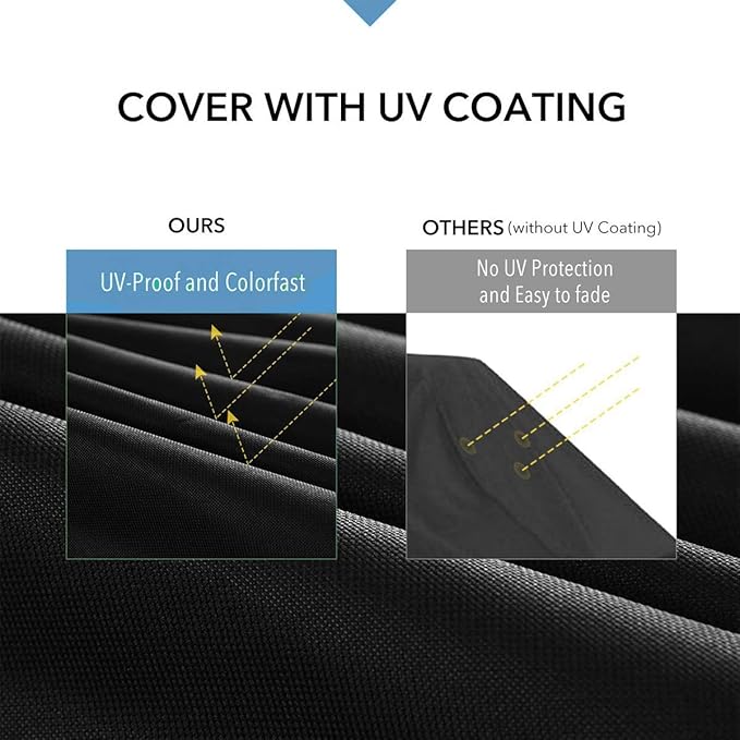 Moveland Waterproof Dust Golf Cart Cover Outdoor Accessories, Extra PVC Coating 2 Passenger Custom Cart Cover Compatible with EZ GO, Club Car, Yamaha(Black)