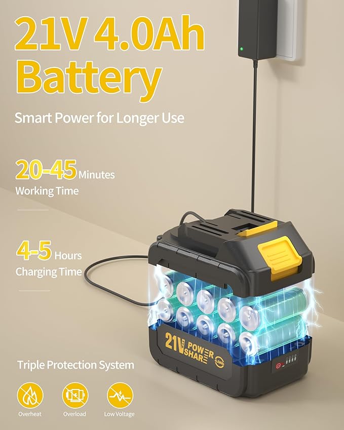 Cordless Pressure Washer Battery Powered; 1100PSI 2.4 GPM Portable Cordless Power Washer with 6-in-1 Nozzle, Foam Cannon, 21V Battery; Handheld Pressure Washer (Resilient Yellow)