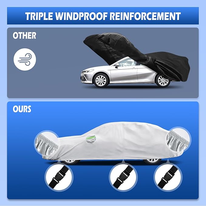 Car Cover Custom Fit for Toyota Corolla 2000-2026, Honda Civic 1991-2026, Migaven Waterproof Full Exterior Cover Sun Rain Protection with Door Zipper and Cotton Lining