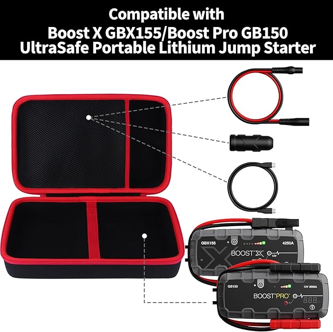 Storage Case Compatible with Boost X GBX155 / Boost Pro GB150 UltraSafe Jump Starter Portable Lithium Battery Booster Pack