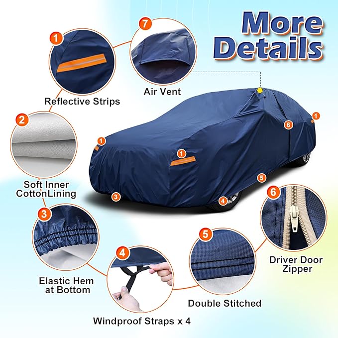 Coverlex Premium 718 Cayman Car Cover Waterproof All Weather, Heavy Duty Car Tarp Custom Fit for 2017-2026 Cayman, Style Edition, S, T, GTS, GT4, RS