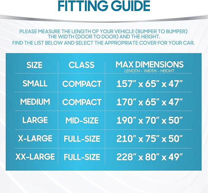 BDK Universal Fit Water Resistant All Weather Indoor Outdoor Car Cover for Sedan SUV Auto Vehicle - Protect from UV Light, Rain, Snow, Dust, Debris, Pollen, Tree Sap & More (S) (See Size Chart) - Gray