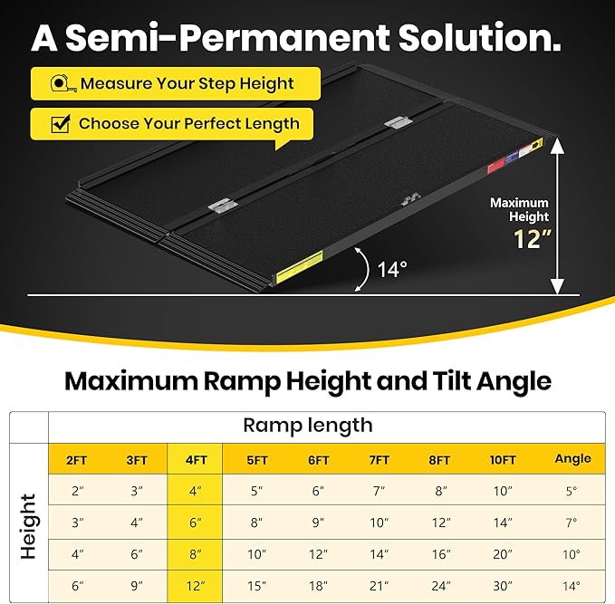 4FT Portable Wheelchair Ramp with Quick-Lock, Black Seamless Non-Slip Aluminum Folding Handicap Ramp,Threshold Ramp for Doorways, Wheel Chair Ramp for Home Steps, Loading Dock Plates