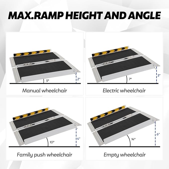 FAHKNS Portable Wheelchair Ramp 2FT, Aluminum Folding Wheelchair Ramp, Non-Slip Handicap Ramps for Home Outside Steps, Threshold Wheel Chair Ramps for Doorways, Porch, Cart, Stairs, Curbs, Scooter