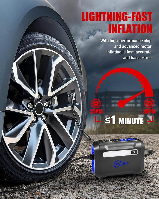 ROCGORLD R8 Tire Inflator Portable Air Compressor, DC 12V Air Compressor Portable with Large Dual Digital Screen, 3X Faster Inflation Air Pump for Car, Bike, Ball, Motor (Blue)