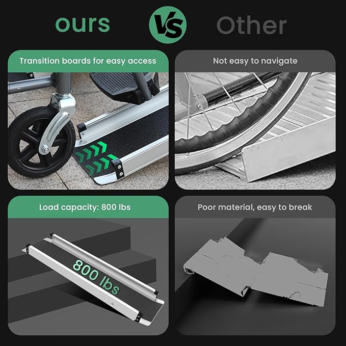 Wheelchair ramp 4FT, Lightweight, Retractable and Portable, can be Used for Wheelchair ramps, Comes with a Handbag