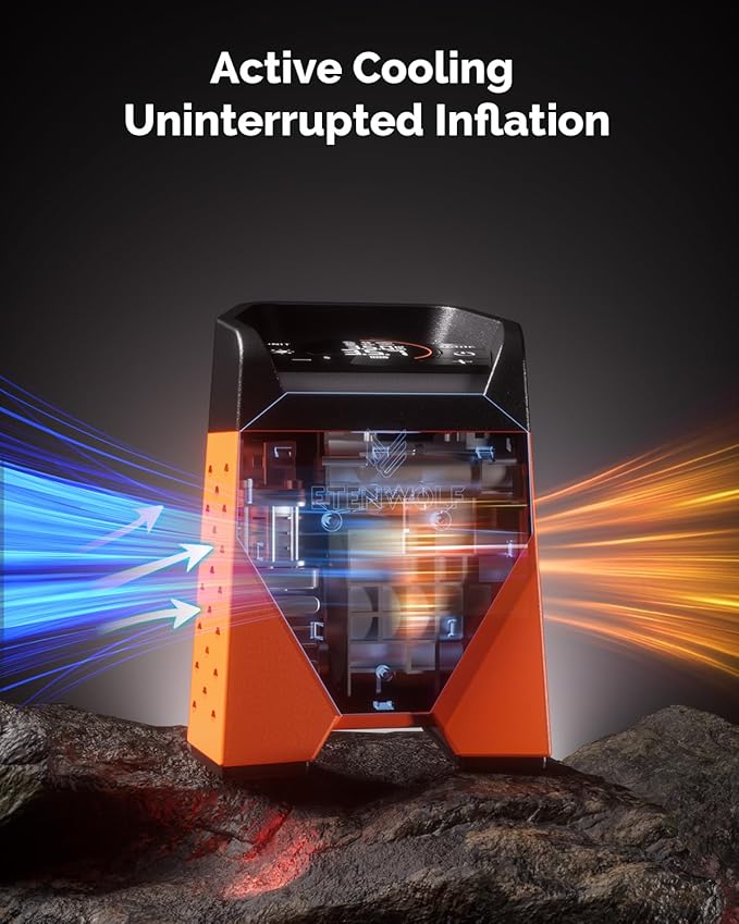 ETENWOLF ZEPHYR S3 Tire Inflator Portable Air Compressor, 1 Min Fast Inflation and 100% Duty Cycle, 160 PSI Air Pump for Cars, SUVs, Bikes, Balls (Vivid Orange)