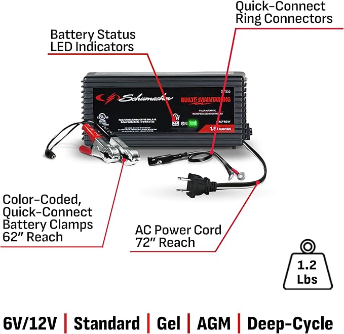 Schumacher Electric 1.5A Car Battery Charger and Maintainer, 3-in-1 Solution, for 6V/12V Power Sport, Automotive, and Marine Batteries, SC1355.